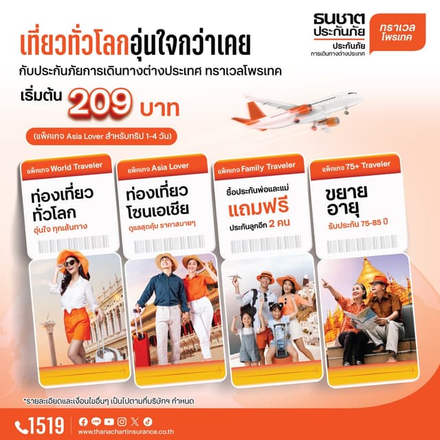 ธนชาตประกันภัย ทราเวลโพรเทค